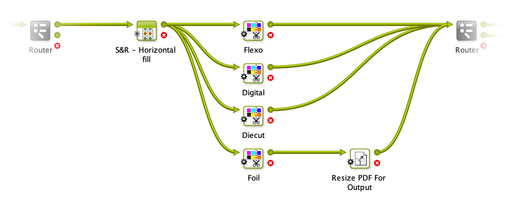 Support for mixed printing processes