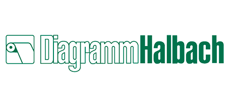 Diagramm Halbach