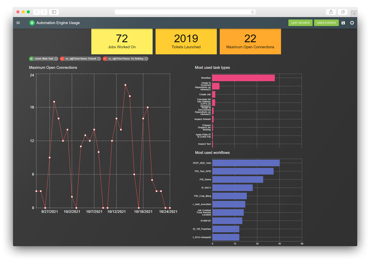 Automation Engine Esko